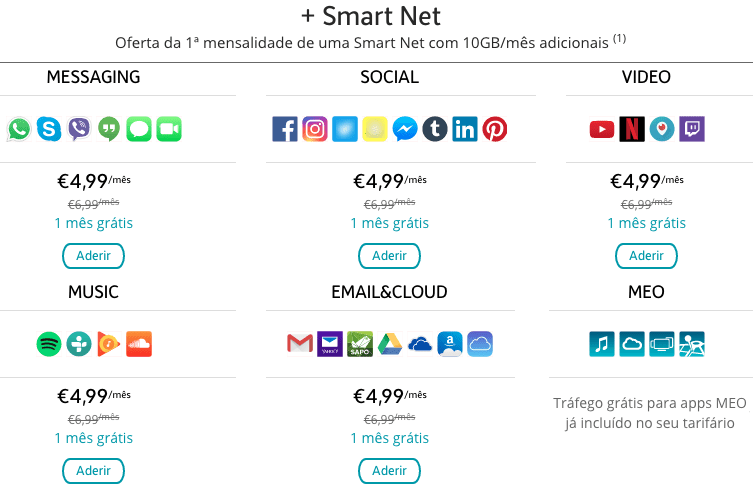 Internet status 4 99 cents